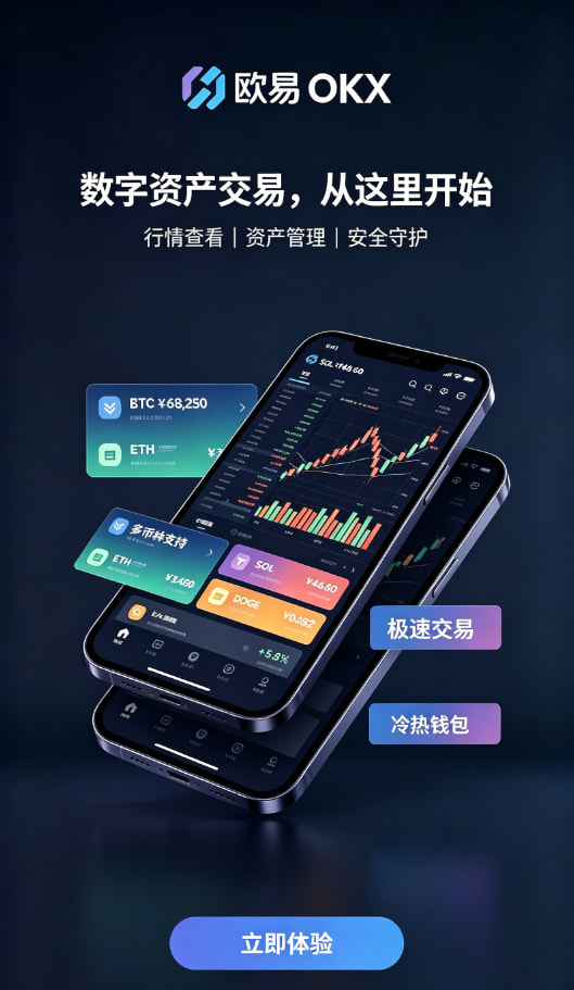 欧交易所app安装行情分析